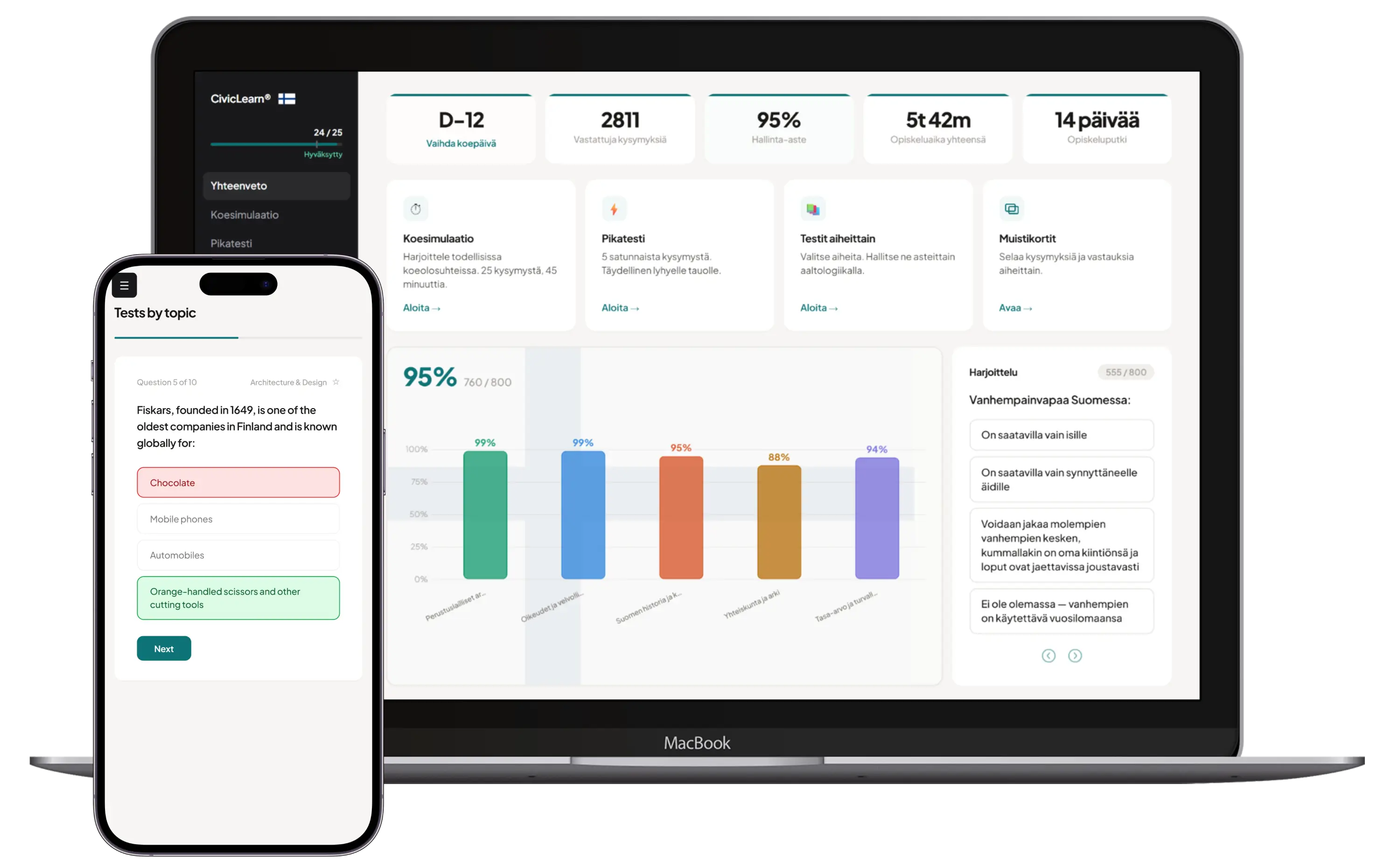 CivicLearn Kansalaisuuskoe — alusta eri laitteilla